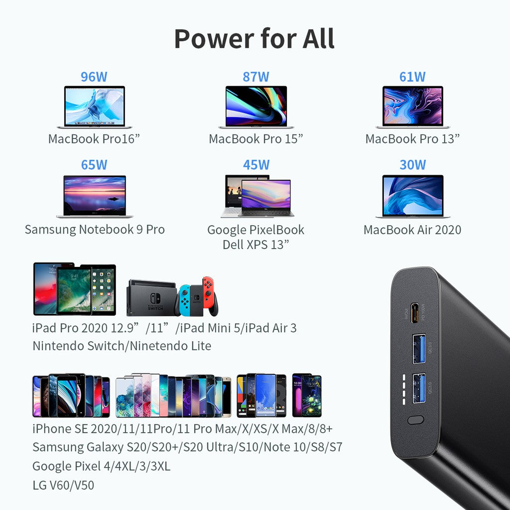 Jaz Authentic x Choetech USB-C PD Power Bank (26,800mAh / 100W PD), Black