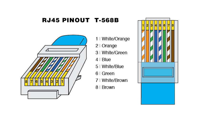 Awm 24AWG 4PR ETL&3P Verified To Ansi/Tia-568-C.2 ISO/IEC 11801 &EN 50173 CAT.5E Patch Cable