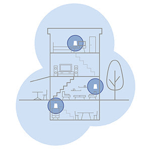 Linksys Velop Whole Home Mesh Wi-Fi System (3-Pack)