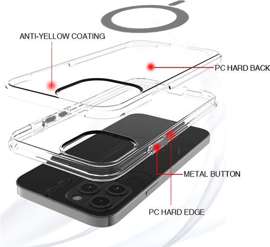 MACHINO PC Frame + Metal Buttons Clear Case with MagSafe for iPhone 15 Series (2023)