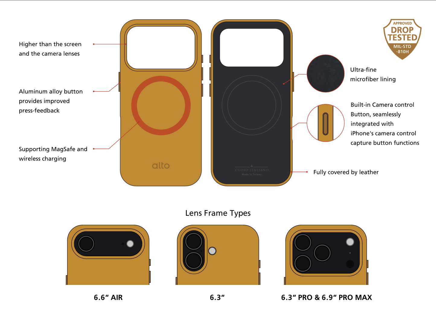 Alto Clop Leather Magnetic Case with MagSafe for iPhone 17 Series (2025)