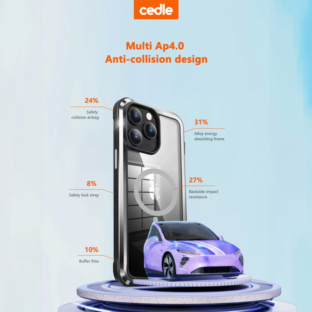 Cedle Xtrans X1 Metal Magnetic MagSafe Case for iPhone 15 Series (2023)