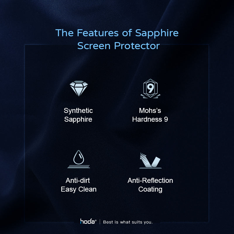 Hoda Sapphire Lens Protector for iPhone 16 Pro/16 Pro Max / iPhone 15 Pro/15 Pro Max / iPhone 15/15 Plus - Flamed Titanium