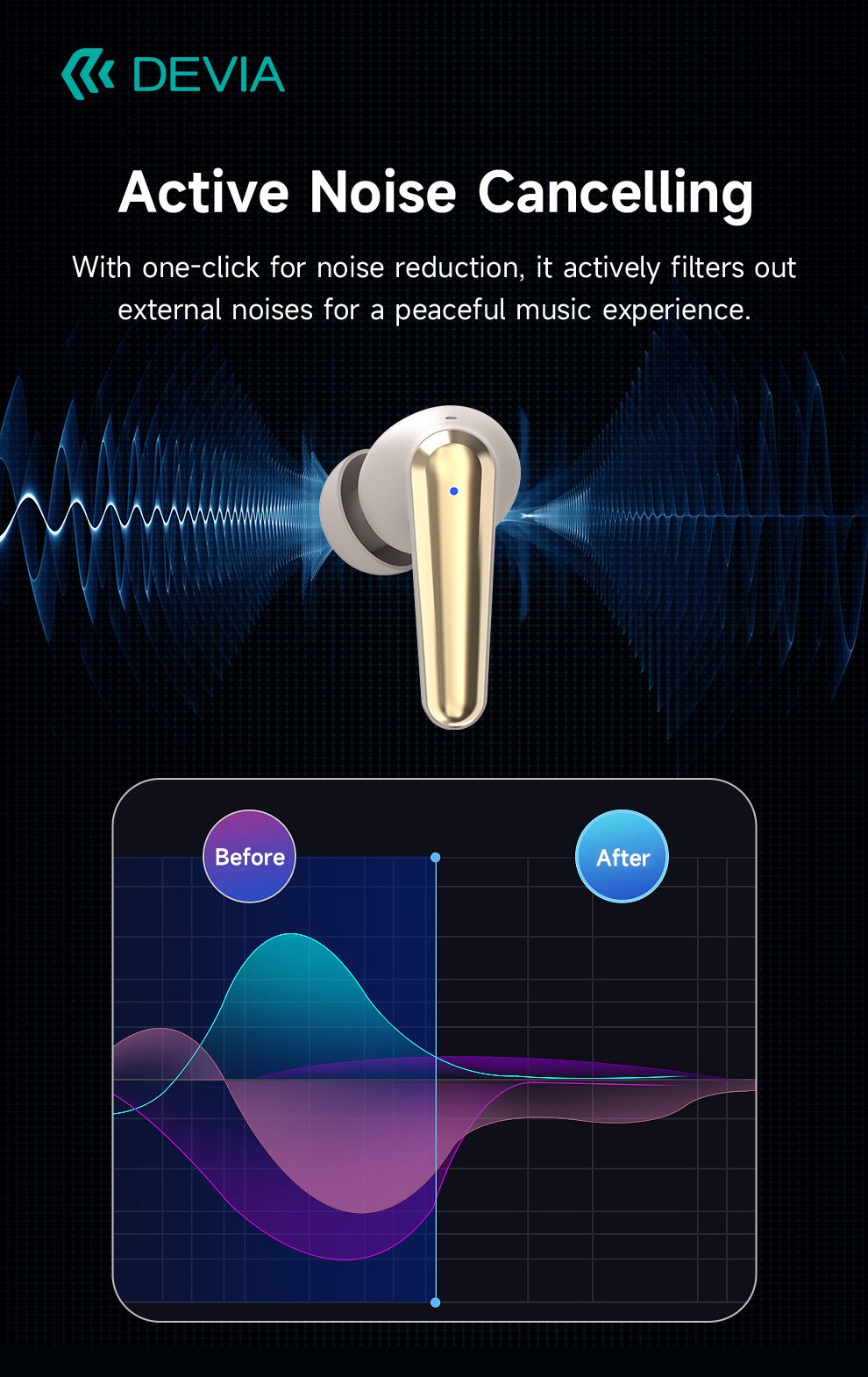 DEVIA Star Series ANC TWS-E4 Wireless Earphone - Black