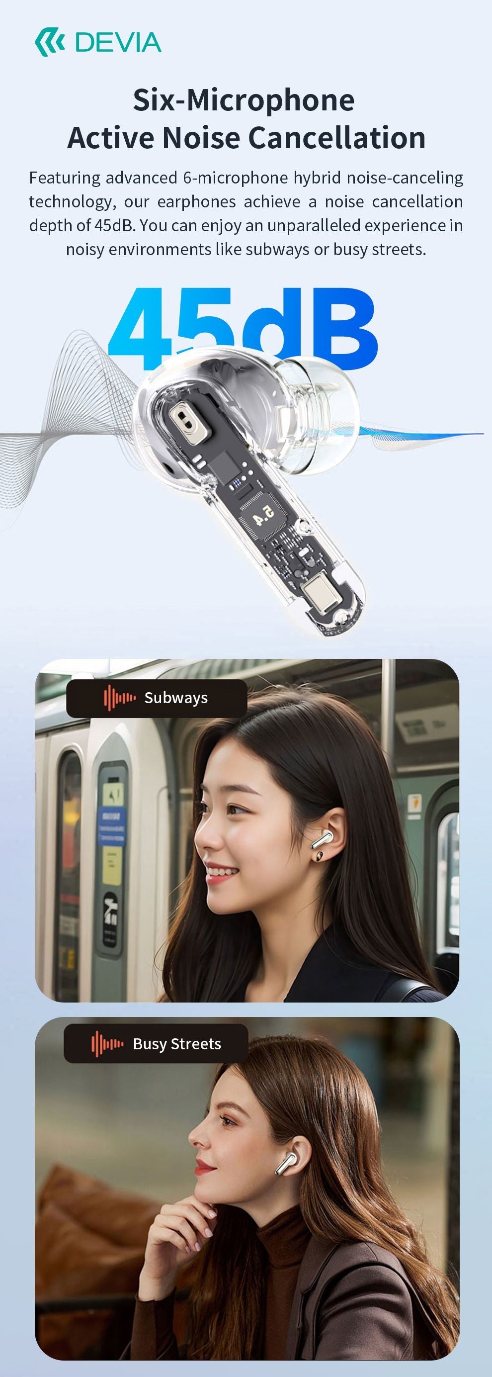 DEVIA ANC TWS Ultra1 Wireless Earphone - Black