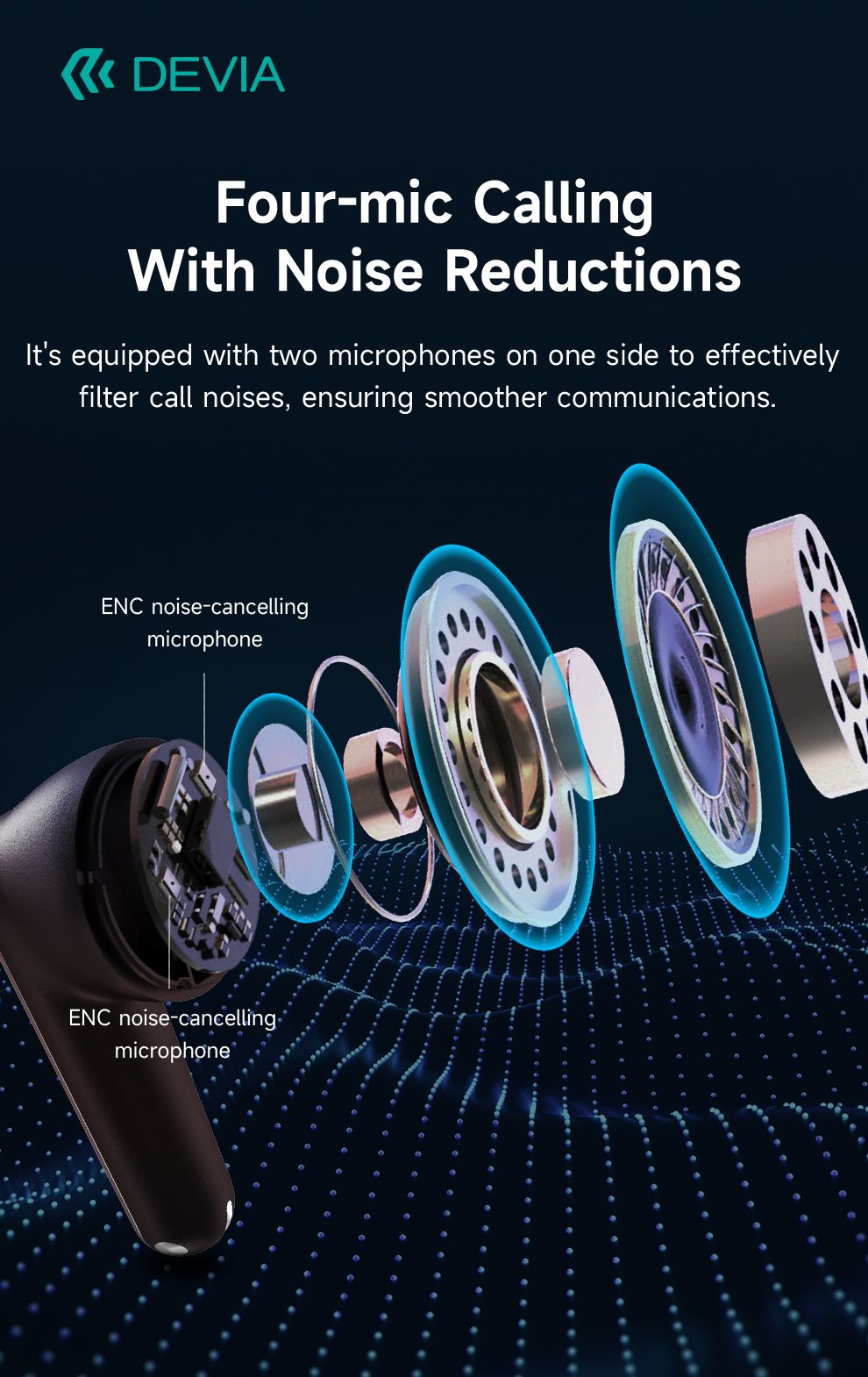 DEVIA Star Series ANC TWS-E4 Wireless Earphone - Black