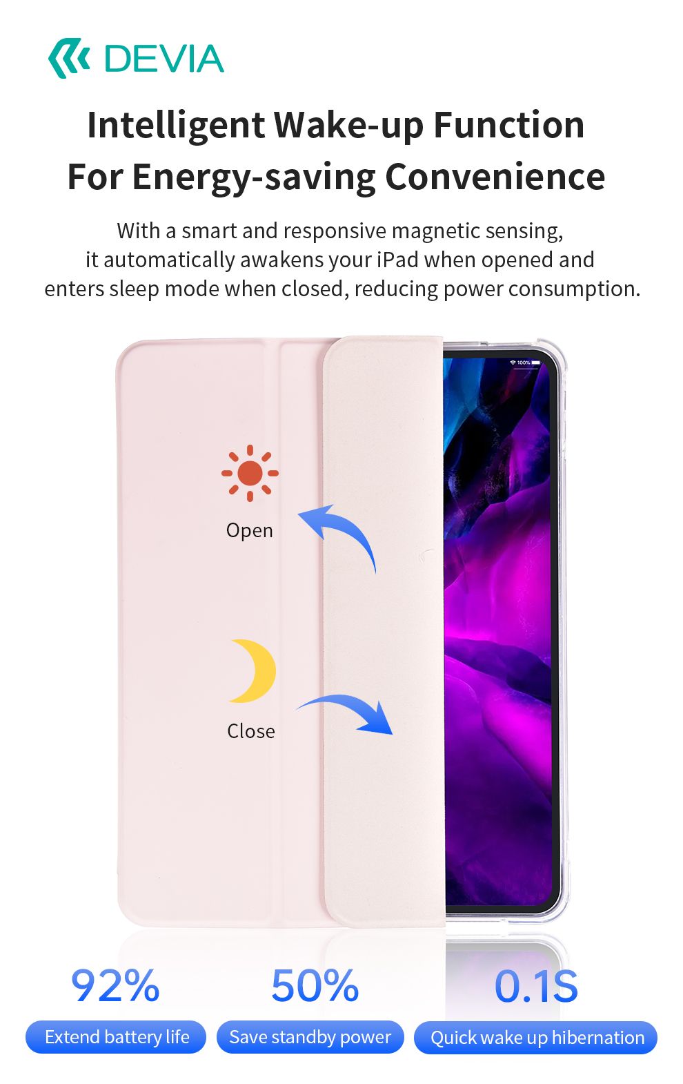 DEVIA Cool Series Protective Case for Apple iPads - Black