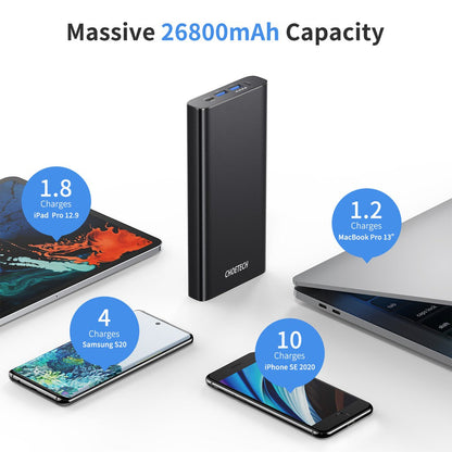 Jaz Authentic x Choetech USB-C PD Power Bank (26,800mAh / 100W PD), Black