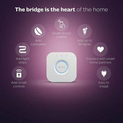 Philips Hue Bridge 2.0 Control Your Lights From Your Smart Phone or Tablet (Bulk Pack)