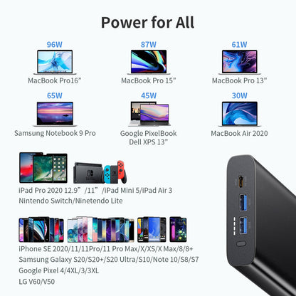 Jaz Authentic x Choetech USB-C PD Power Bank (26,800mAh / 100W PD), Black