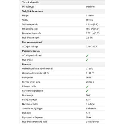 Philips Hue Bridge 1.0 Control Your Lights From Your Smart Phone or Tablet (Bulk Pack)