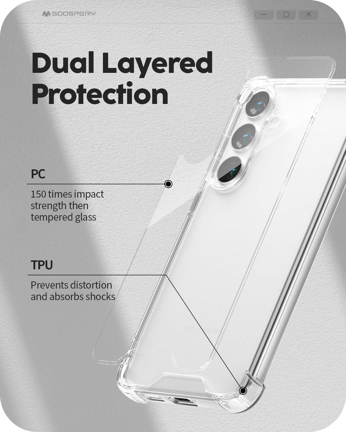 Mercury Goospery Super Protect Case for Samsung Galaxy S24 Series (2024) / Z Flip6 (2024) / Z Fold6 (2024)