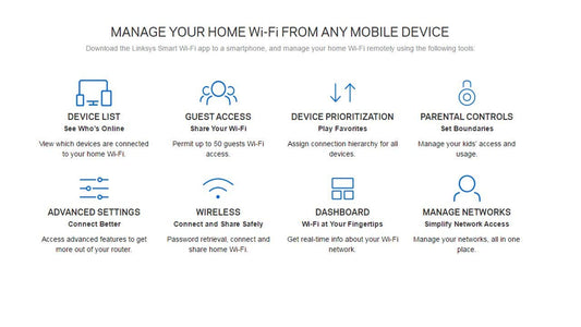 Linksys Velop Whole Home Mesh Wi-Fi System (3-Pack)