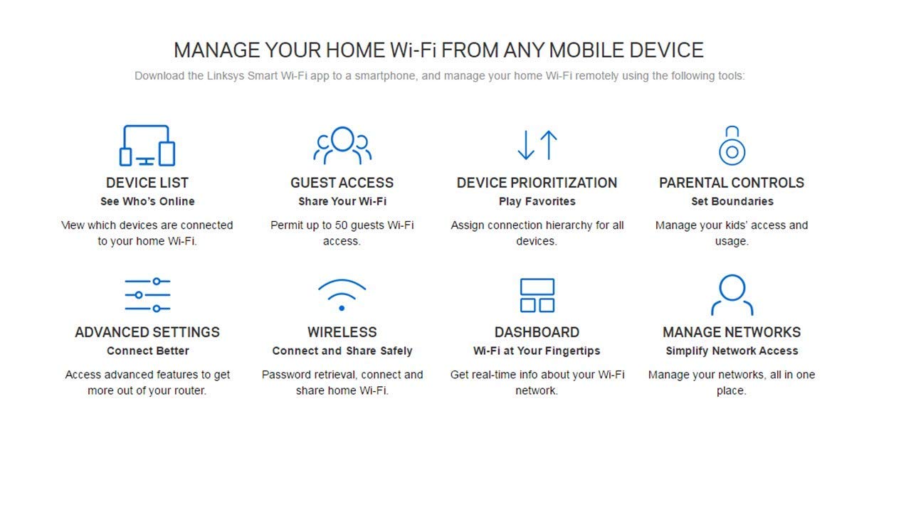 Linksys Velop Whole Home Mesh Wi-Fi System (3-Pack)