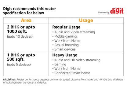 Linksys Velop Whole Home Mesh Wi-Fi System (3-Pack)