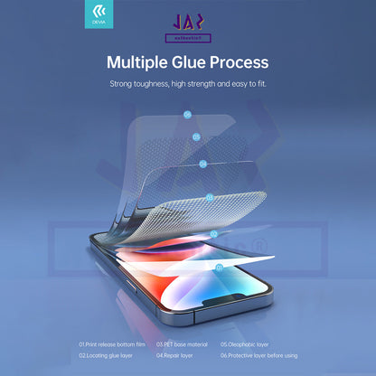 Devia Intelligent TPU Soft Protective Front Film For Smartphone, Screen Protector Or Body Wrap, Clear