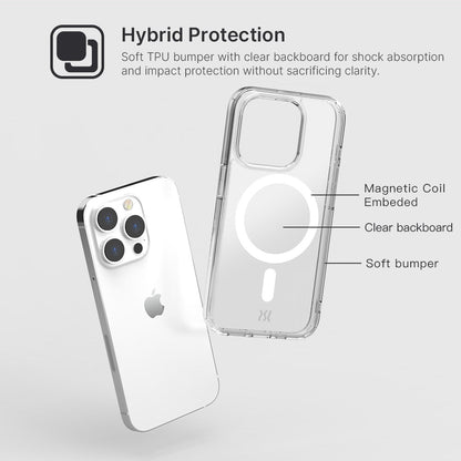 Power Support Air Jacket Mag Hybrid Case with MagSafe for iPhone 15 Series (2023)