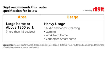 Linksys Velop Whole Home Mesh Wi-Fi System (3-Pack)