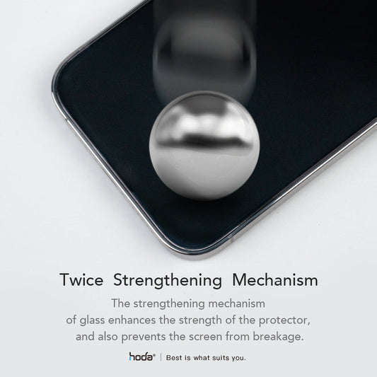 Hoda Anti-Reflection (AR) Full Coverage Tempered Glass Screen Protector for iPhone 15 Series (2023)