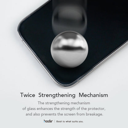 Hoda Anti-Reflection (AR) Full Coverage Tempered Glass Screen Protector for iPhone 15 Series (2023)