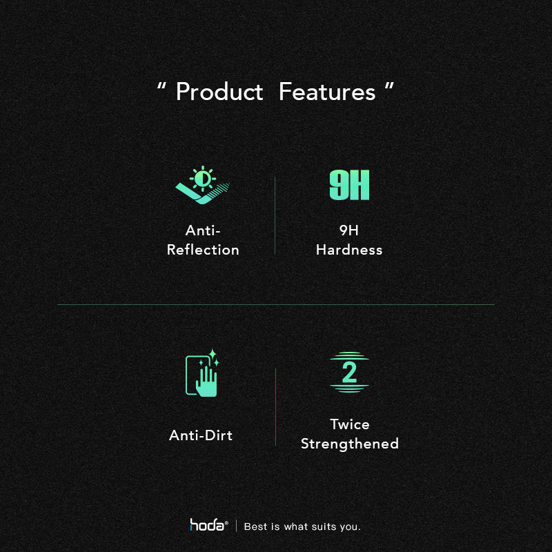 Hoda Anti-Reflection (AR) Full Coverage Tempered Glass Screen Protector for iPhone 15 Series (2023)