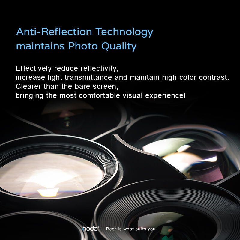 Hoda Sapphire Lens Protector for iPhone 16 Pro/16 Pro Max / iPhone 15 Pro/15 Pro Max / iPhone 15/15 Plus - Flamed Titanium