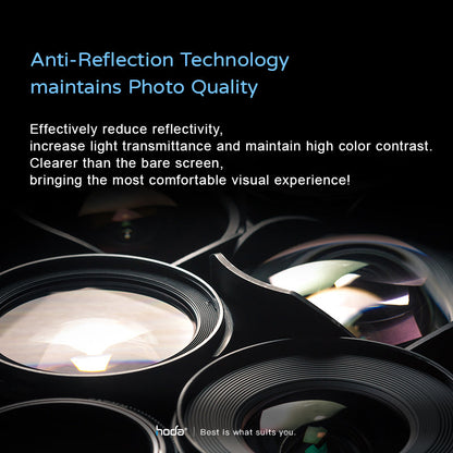 Hoda Sapphire Lens Protector for iPhone 16 Pro/16 Pro Max / iPhone 15 Pro/15 Pro Max / iPhone 15/15 Plus - Flamed Titanium