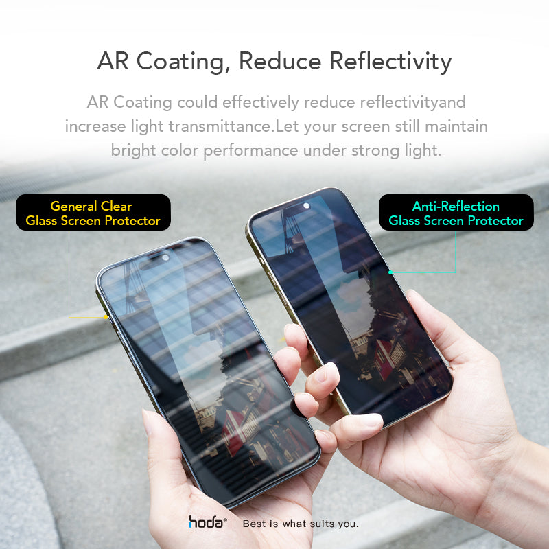 Hoda Anti-Reflection (AR) Full Coverage Tempered Glass Screen Protector for iPhone 15 Series (2023)
