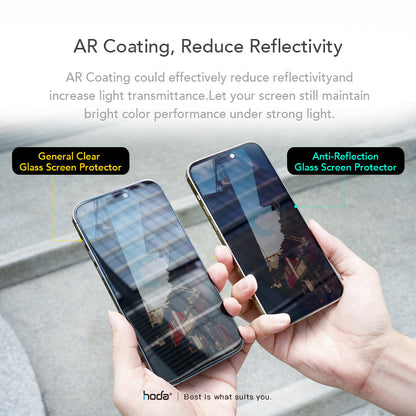 Hoda Anti-Reflection (AR) Full Coverage Tempered Glass Screen Protector for iPhone 15 Series (2023)