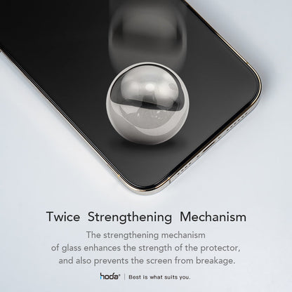 Hoda Matte, Anti-Glare (AG) Full Coverage Tempered Glass Screen Protector for iPhone 15 Series (2023)