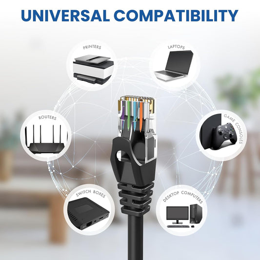 Awm 24AWG 4PR ETL&3P Verified To Ansi/Tia-568-C.2 ISO/IEC 11801 &EN 50173 CAT.5E Patch Cable