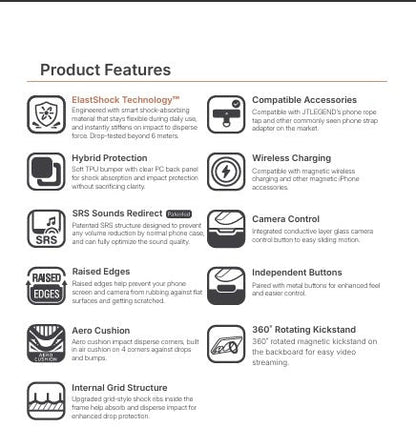 JTLEGEND Rex Mag Stand Case with MagSafe for Apple iPhone 17 Series (2025) (with Camera Control Button)