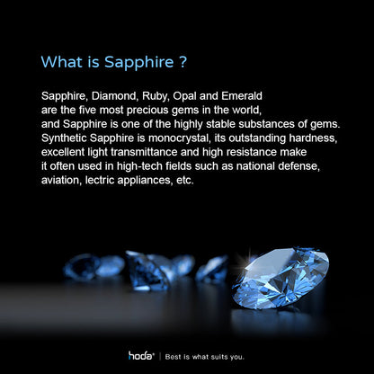 Hoda Sapphire Lens Protector for iPhone 16 Pro/16 Pro Max / iPhone 15 Pro/15 Pro Max / iPhone 15/15 Plus - Flamed Titanium