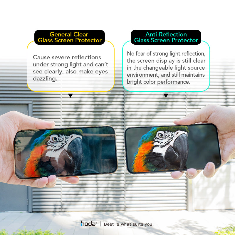 Hoda Anti-Reflection (AR) Full Coverage Tempered Glass Screen Protector for iPhone 15 Series (2023)