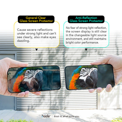Hoda Anti-Reflection (AR) Full Coverage Tempered Glass Screen Protector for iPhone 15 Series (2023)