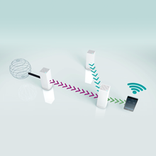 Linksys Velop Whole Home Mesh Wi-Fi System (1-Pack)