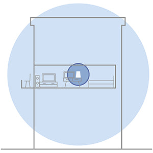 Linksys Velop Whole Home Mesh Wi-Fi System (3-Pack)