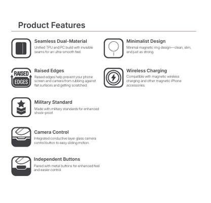 JTLEGEND Urban Slim Case with MagSafe for Apple iPhone 17 Series (2025) (with Camera Control Button)