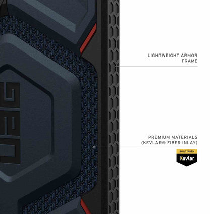 UAG Monarch Pro Kevlar Magnetic Case for Samsung Galaxy S26 Series (2026)