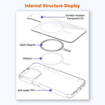 Cedle Magnetic Crystal Case with MagSafe for iPhone 15 Series (2023)