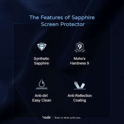 Hoda Sapphire Lens Protector for iPhone 16 Pro/16 Pro Max / iPhone 15 Pro/15 Pro Max / iPhone 15/15 Plus - Flamed Titanium