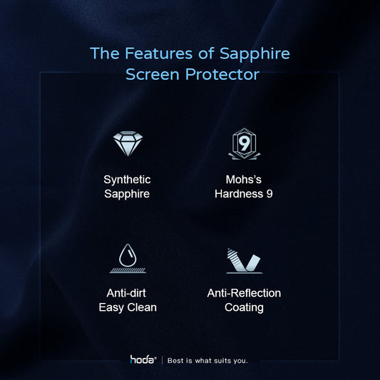 Hoda Sapphire Lens Protector for iPhone 16 Pro/16 Pro Max / iPhone 15 Pro/15 Pro Max / iPhone 15/15 Plus - Flamed Titanium
